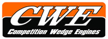 Competition Wedge
